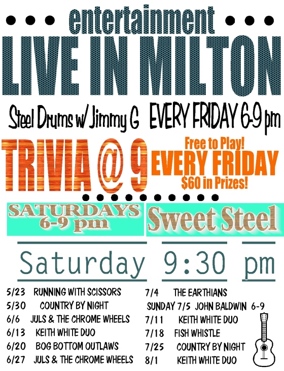 Milton Fall 2014 1